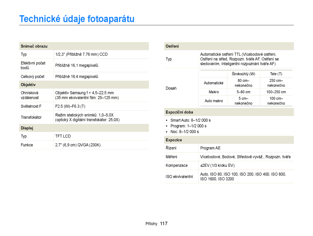 Samsung EC-ST77ZZFPRE3, EC-ST77ZZBPRE3, EC-ST77ZZBPWE3, EC-ST77ZZFPBE3 manual Technické údaje fotoaparátu, Snímač obrazu 