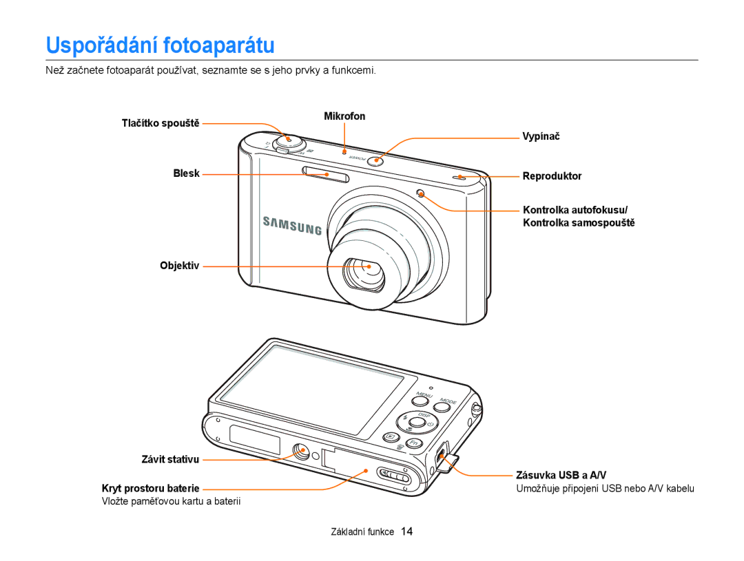 Samsung EC-ST77ZZBPBE3, EC-ST77ZZBPRE3, EC-ST77ZZBPWE3, EC-ST77ZZFPBE3, EC-ST77ZZFPWE3, EC-ST77ZZBPLE3 Uspořádání fotoaparátu 