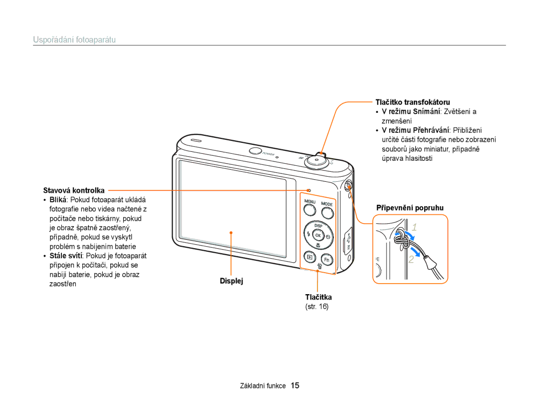 Samsung EC-ST77ZZBPSE3 manual Uspořádání fotoaparátu, Stavová kontrolka, Displej Tlačítka, Str, Připevnění popruhu 