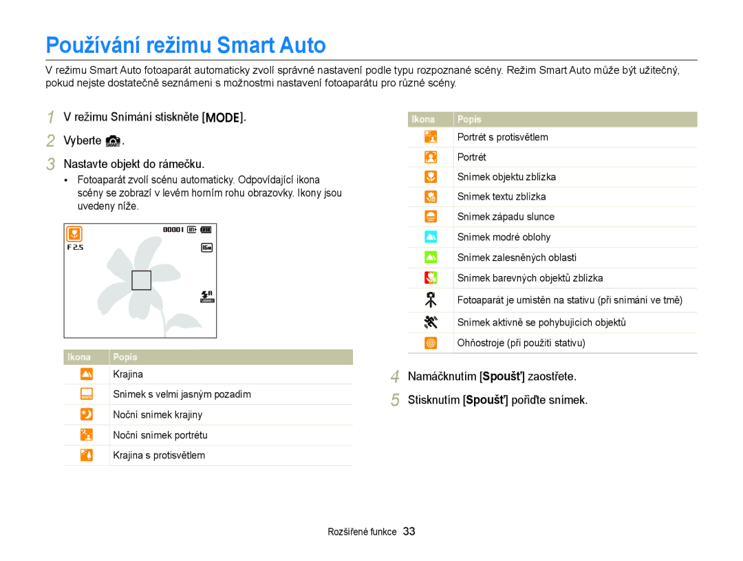 Samsung EC-ST77ZZBPLE3, EC-ST77ZZBPRE3, EC-ST77ZZBPWE3, EC-ST77ZZFPBE3, EC-ST77ZZFPWE3 manual Používání režimu Smart Auto 