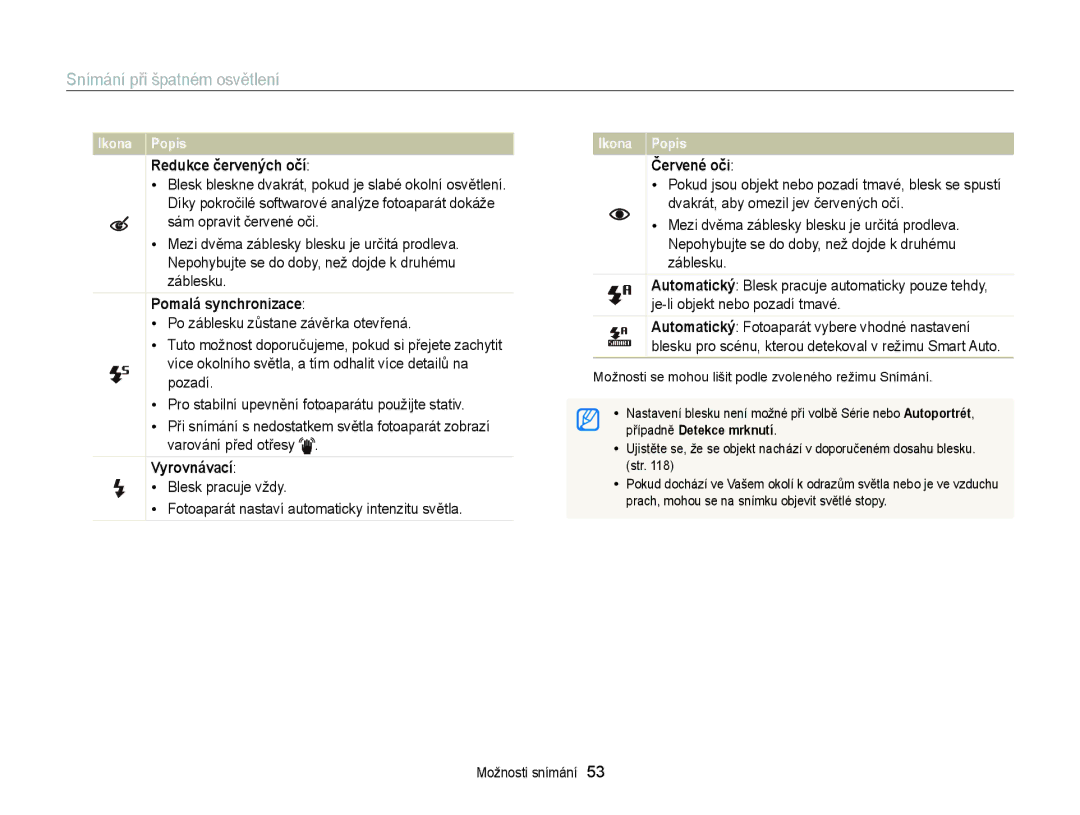 Samsung EC-ST77ZZBPLE3 manual Snímání při špatném osvětlení, Redukce červených očí, Pomalá synchronizace, Vyrovnávací 