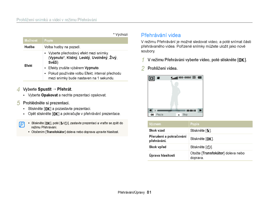 Samsung EC-ST77ZZFPBE3, EC-ST77ZZBPRE3 manual Přehrávání videa, Vyberte Spustit “ Přehrát, Prohlédněte si prezentaci 