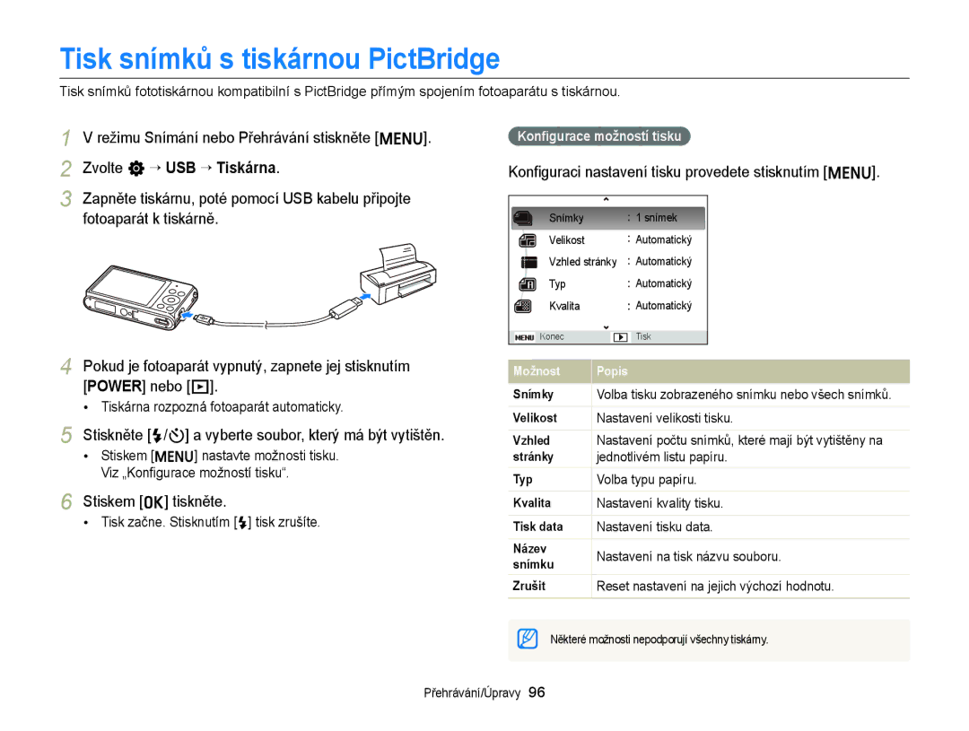 Samsung EC-ST77ZZFPSE3 Tisk snímků s tiskárnou PictBridge, Power nebo P, Stiskem o tiskněte, Konﬁgurace možností tisku 