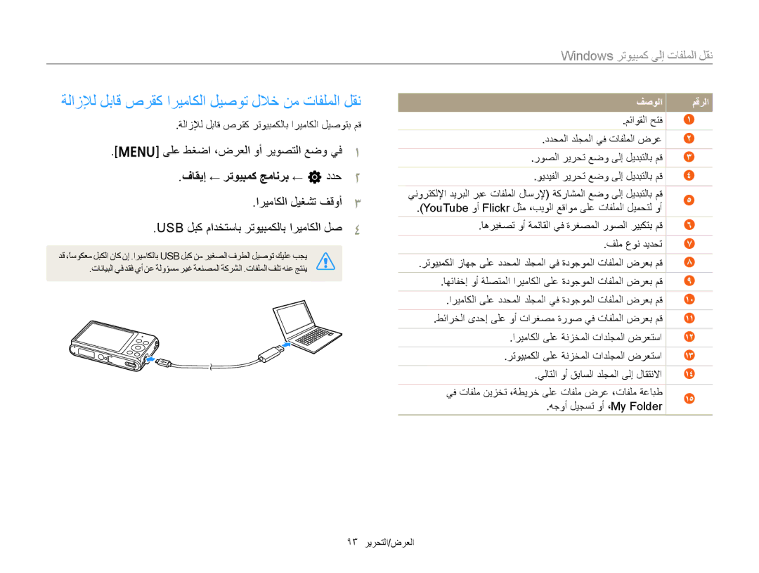 Samsung EC-ST76ZZBPSIL ﺔﻟﺍﺯﻺﻟ ﻞﺑﺎﻗ ﺹﺮﻘﻛ ﺍﺮﻴﻣﺎﻜﻟﺍ ﻞﻴﺻﻮﺗ ﻝﻼﺧ ﻦﻣ ﺕﺎﻔﻠﻤﻟﺍ ﻞﻘﻧ, ﻑﺎﻘﻳﺇ ← ﺮﺗﻮﻴﺒﻤﻛ ﺞﻣﺎﻧﺮﺑ ← n ﺩﺪﺣ, ﻒﺻﻮﻟﺍ ﻢﻗﺮﻟﺍ 