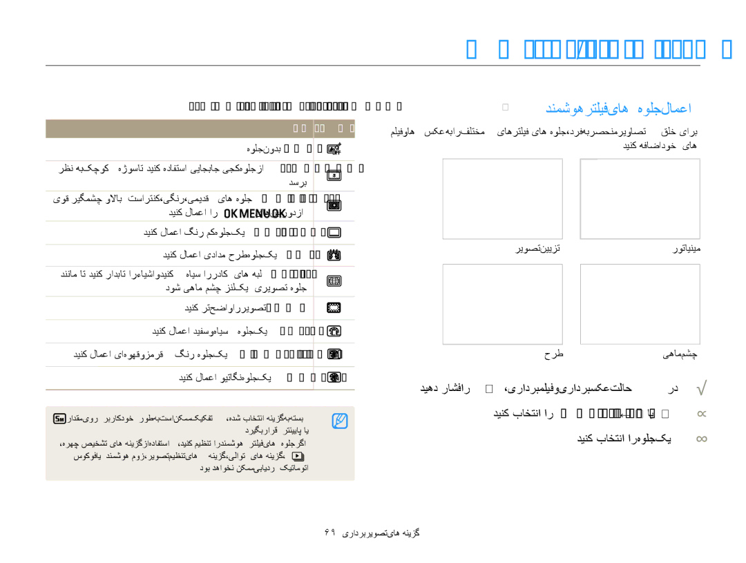 Samsung EC-ST77ZZDDRME, EC-ST77ZZBPSE1 ﺮﻳﻭﺎﺼﺗ ﻢﻴﻈﻨﺗ/ﺎﻫ ﻩﻮﻠﺟ ﻝﺎﻤﻋﺍ, ﺪﻨﻤﺷﻮﻫ ﺮﺘﻠﻴﻓ یﺎﻫ ﻩﻮﻠﺟ ﻝﺎﻤﻋﺍ, ﺪﻴﻨﮐ ﺏﺎﺨﺘﻧﺍ ﺍﺭ ﻩﻮﻠﺟ ﮏﻳ 