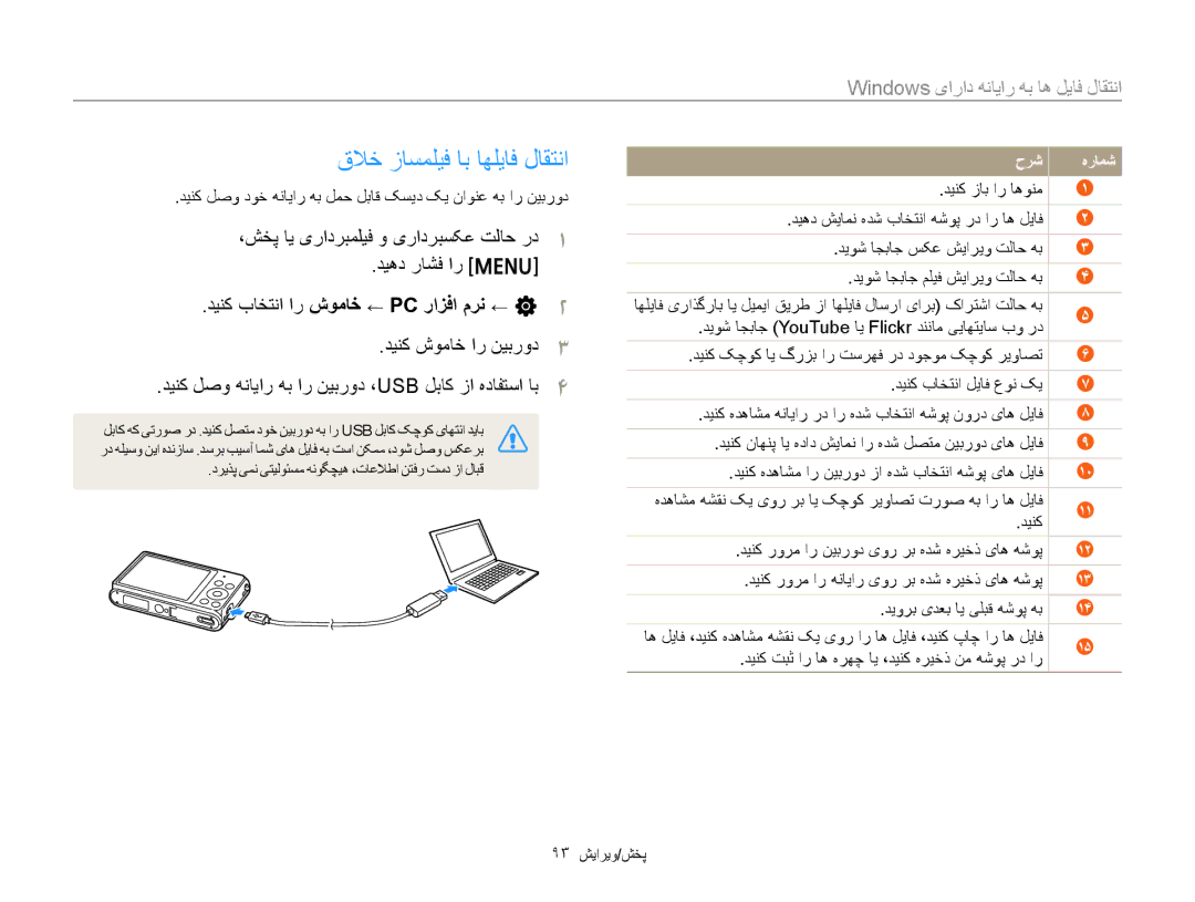 Samsung EC-ST76ZZBPSIL ﻕﻼﺧ ﺯﺎﺴﻤﻠﻴﻓ ﺎﺑ ﺎﻬﻠﻳﺎﻓ ﻝﺎﻘﺘﻧﺍ, ،ﺶﺨﭘ ﺎﻳ یﺭﺍﺩﺮﺒﻤﻠﻴﻓ ﻭ یﺭﺍﺩﺮﺒﺴﮑﻋ ﺖﻟﺎﺣ ﺭﺩ ﺪﻴﻫﺩ ﺭﺎﺸﻓ ﺍﺭ m, ﺡﺮﺷ ﻩﺭﺎﻤﺷ 