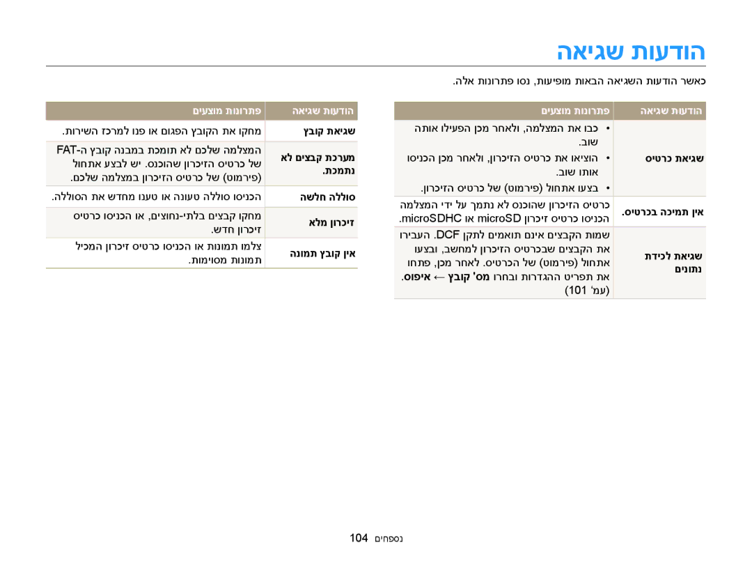 Samsung EC-ST76ZZBPBIL, EC-ST77ZZBPSIL, EC-ST77ZZBPRIL, EC-ST77ZZBPWIL, EC-ST77ZZBPBIL, EC-ST76ZZBDWAE manual האיגש תועדוה 