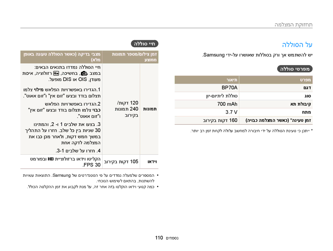 Samsung EC-ST77ZZBPRIL, EC-ST77ZZBPSIL, EC-ST77ZZBPWIL, EC-ST77ZZBPBIL, EC-ST76ZZBDWAE manual הללוסה לע, הללוס ייח, הללוס יטרפמ 