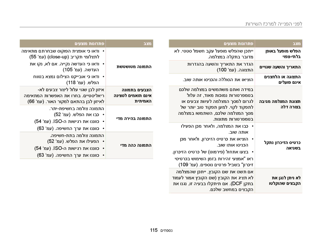 Samsung EC-ST76ZZBPBIL, EC-ST77ZZBPSIL, EC-ST77ZZBPRIL, EC-ST77ZZBPWIL, EC-ST77ZZBPBIL manual תורישה זכרמל היינפה ינפל 