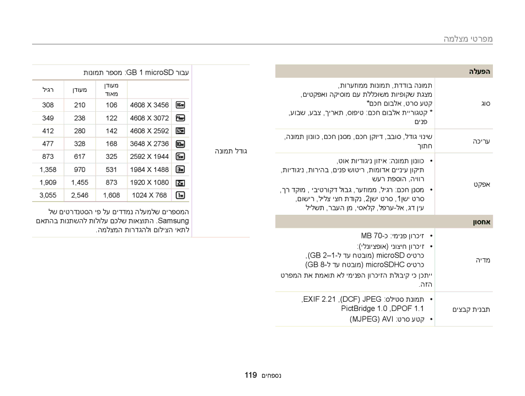 Samsung EC-ST77ZZFPSIL manual תונומת רפסמ GB 1 microSD רובע, המלצמה תורדגהלו םוליצה יאתל, שער תפסוה ,היוור טקפא, ןוסחא 