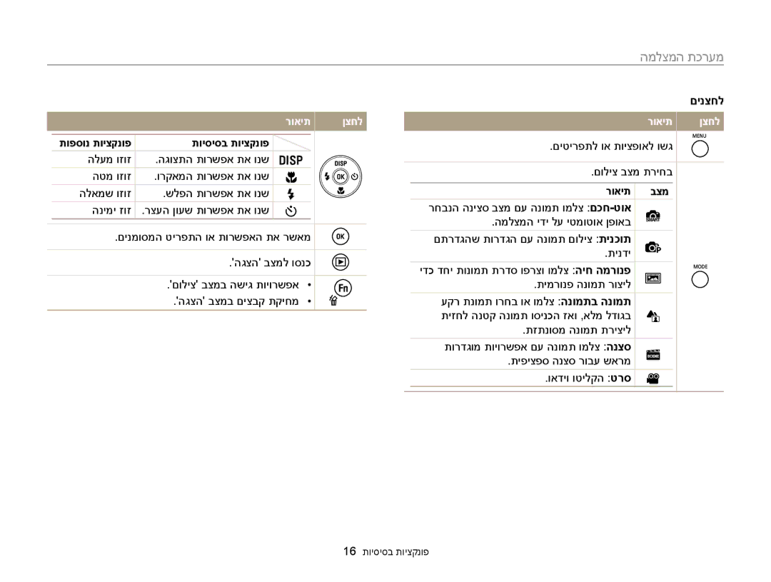 Samsung EC-ST76ZZBPBIL, EC-ST77ZZBPSIL manual תופסונ תויצקנופ תויסיסב תויצקנופ, רואית, הלאמש וזוז שלפה תורשפא תא ונש, בצמ 