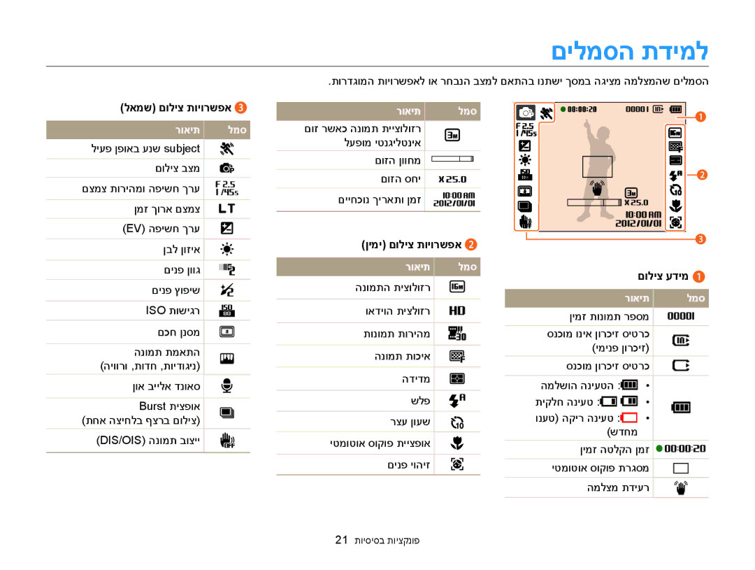 Samsung EC-ST77ZZBPSIL, EC-ST77ZZBPRIL, EC-ST77ZZBPWIL, EC-ST77ZZBPBIL manual לאמש םוליצ תויורשפא, ןימי םוליצ תויורשפא 