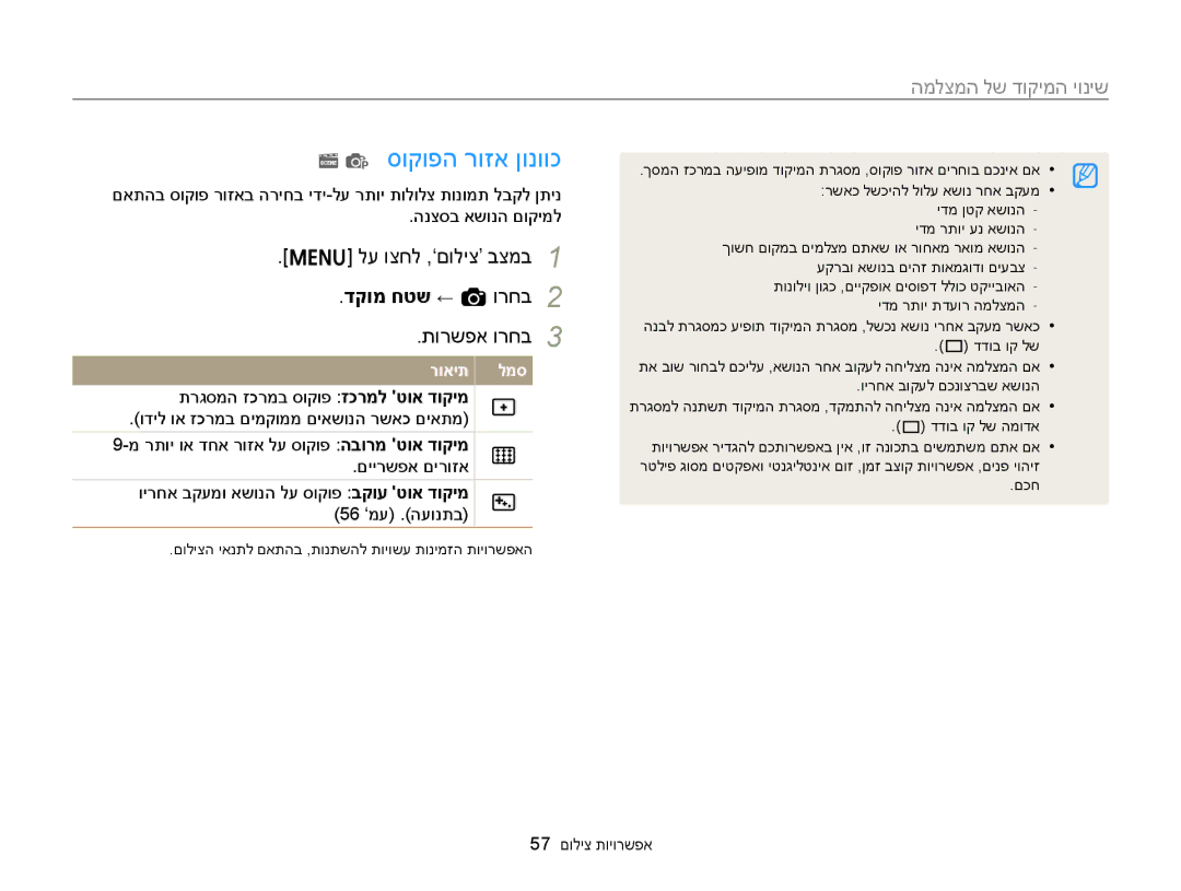 Samsung EC-ST77ZZBPBIL, EC-ST77ZZBPSIL, EC-ST77ZZBPRIL, EC-ST77ZZBPWIL, EC-ST76ZZBDWAE סוקופה רוזא ןונווכ, דקומ חטש ← a ורחב 