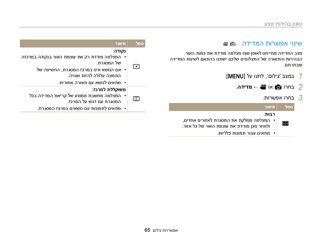 Samsung EC-ST77ZZBPSIL, EC-ST77ZZBPRIL, EC-ST77ZZBPWIL הדידמה תורשפא יוניש, הדידמ ← v וא a ורחב, הדוקנ, זכרמל תללקושמ, תובר 