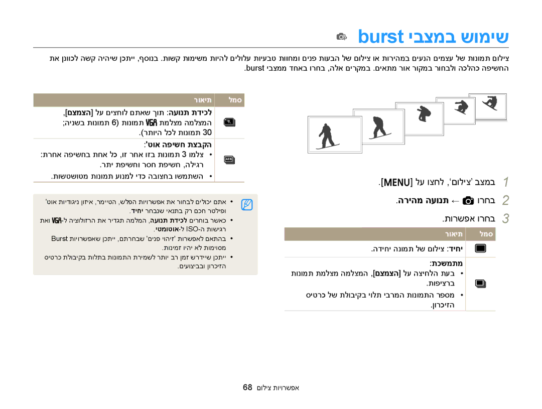 Samsung EC-ST77ZZBPBIL, EC-ST77ZZBPSIL Burst יבצמב שומיש, הריהמ העונת ← a ורחב, טוא הפישח תצבקה, הדיחי הנומת לש םוליצ דיחי 