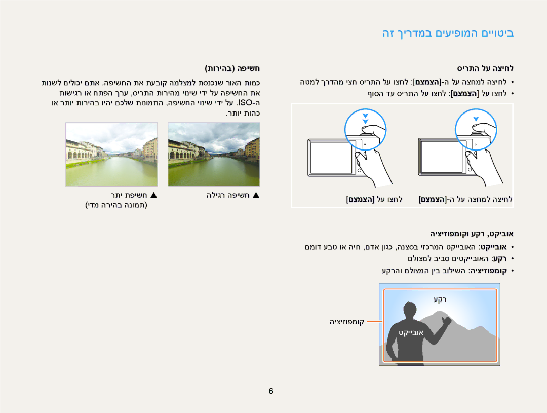 Samsung EC-ST76ZZBDSAE, EC-ST77ZZBPSIL manual הז ךירדמב םיעיפומה םייוטיב, תוריהב הפישח, סירתה לע הציחל, עקר היציזופמוק 