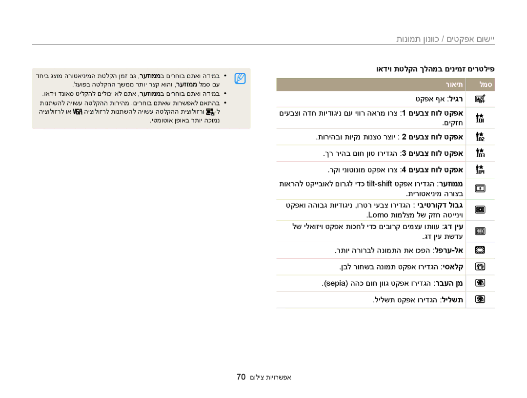 Samsung EC-ST76ZZBDBAE, EC-ST77ZZBPSIL manual תונומת ןונווכ / םיטקפא םושיי, ואדיו תטלקה ךלהמב םינימז םירטליפ, טקפא ףא ליגר 