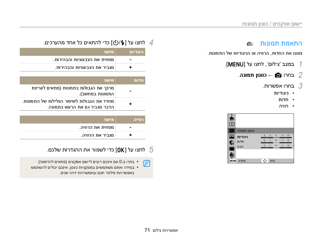 Samsung EC-ST76ZZBPBIL תונומת תמאתה, םיכרעהמ דחא לכ םיאתהל ידכ t/F לע וצחל, הנומת ןונווכ ← a ורחב, תוידוגינ תודח היוור 