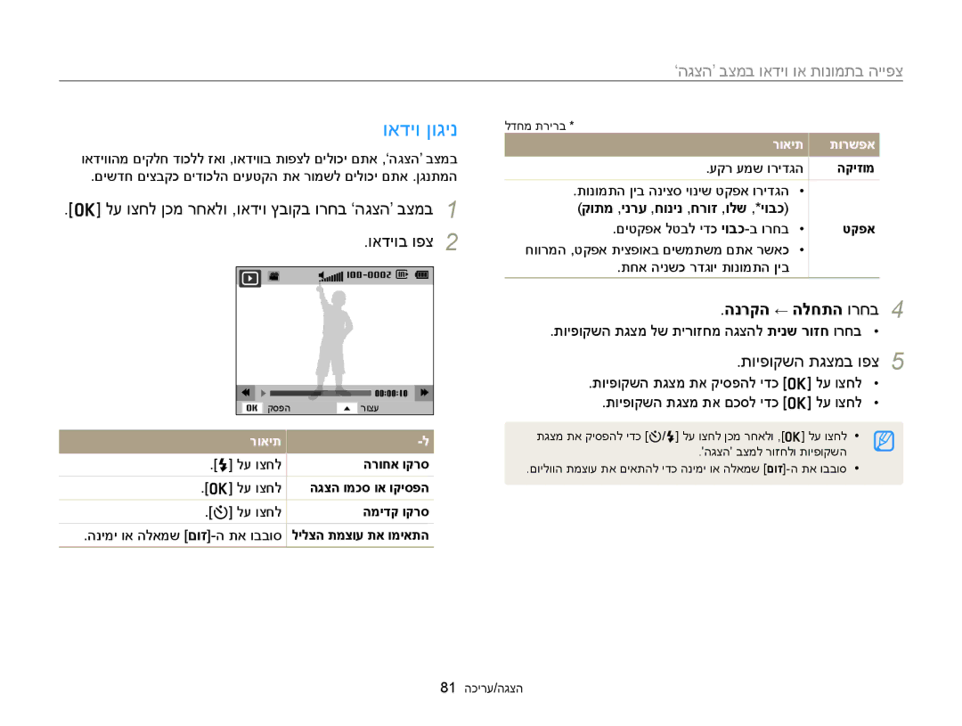 Samsung EC-ST76ZZBDBAE, EC-ST77ZZBPSIL, EC-ST77ZZBPRIL manual ואדיו ןוגינ, ואדיוב ופצ, הנרקה ← הלחתה ורחב, תויפוקשה תגצמב ופצ 