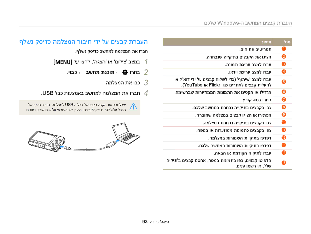 Samsung EC-ST76ZZBPBIL, EC-ST77ZZBPSIL manual ףלשנ קסידכ המלצמה רוביח ידי לע םיצבק תרבעה, יובכ ← בשחמ תנכות ← n ורחב 