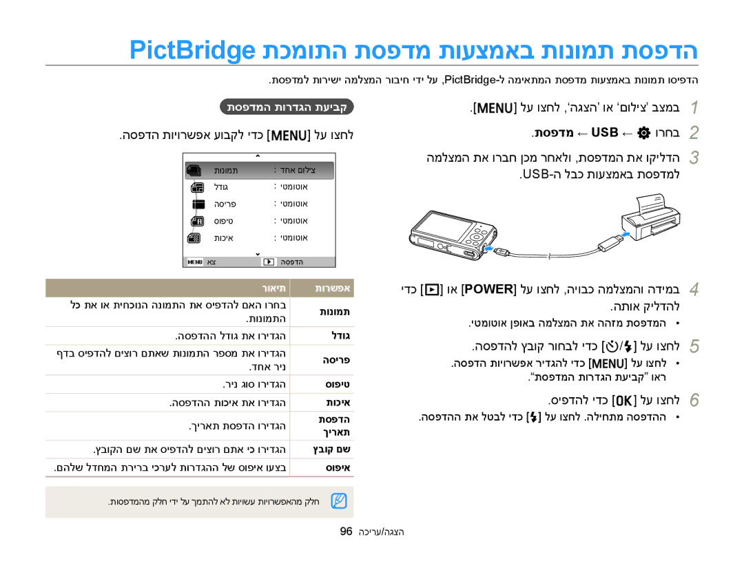 Samsung EC-ST77ZZFPBIL, EC-ST77ZZBPSIL PictBridge תכמותה תספדמ תועצמאב תונומת תספדה, הספדה תויורשפא עובקל ידכ m לע וצחל 