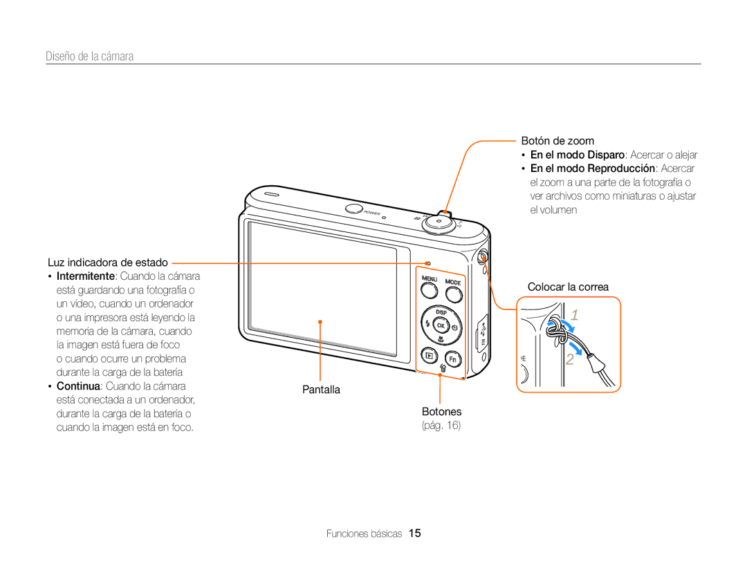 Samsung EC-ST77ZZBPRIL, EC-ST77ZZBPWE1 manual Diseño de la cámara, Luz indicadora de estado, Continua Cuando la cámara 