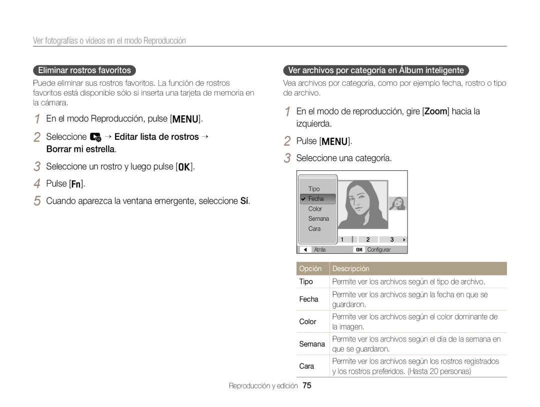 Samsung EC-ST76ZZFPSE1, EC-ST77ZZBPWE1 manual Eliminar rostros favoritos, Ver archivos por categoría en Álbum inteligente 