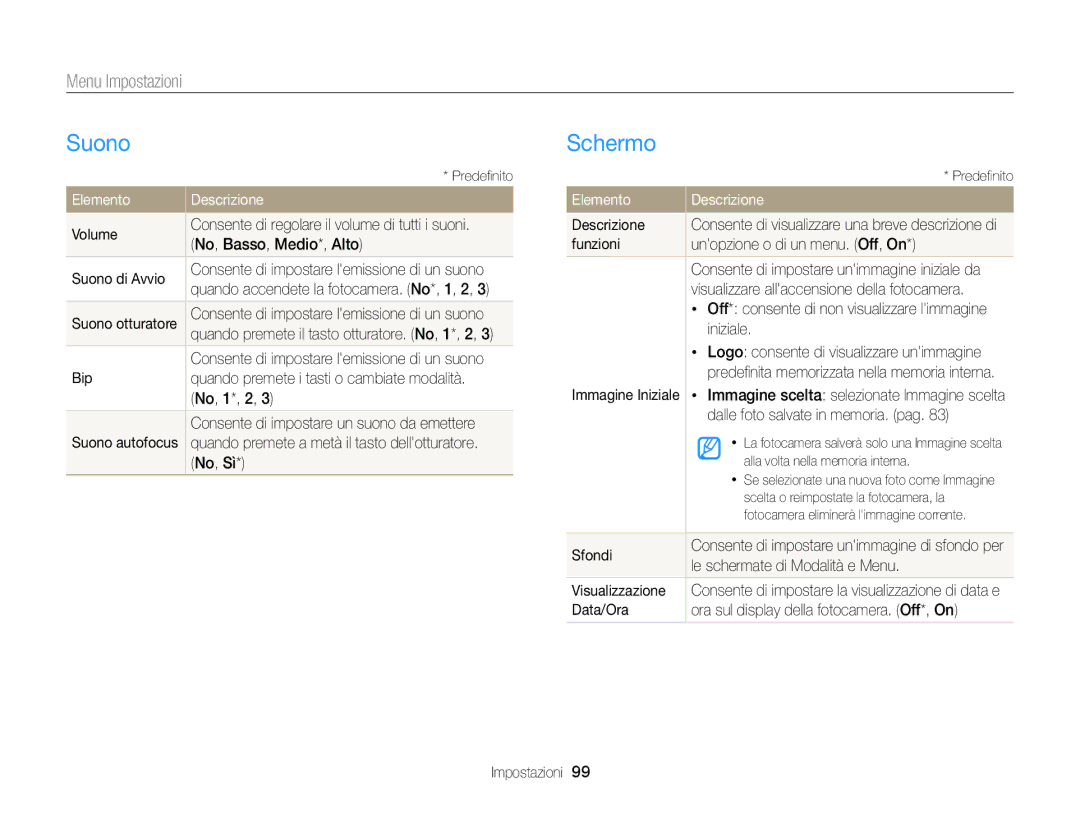 Samsung EC-ST77ZZBPLE1, EC-ST77ZZBPWE1, EC-ST77ZZBPSE1 manual Suono, Schermo, Menu Impostazioni, Elemento Descrizione 