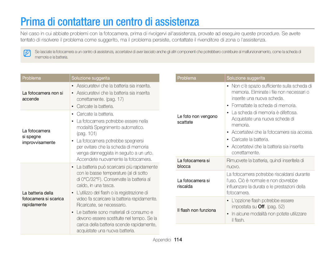 Samsung EC-ST77ZZBPBE1, EC-ST77ZZBPWE1 manual Prima di contattare un centro di assistenza, Problema Soluzione suggerita 