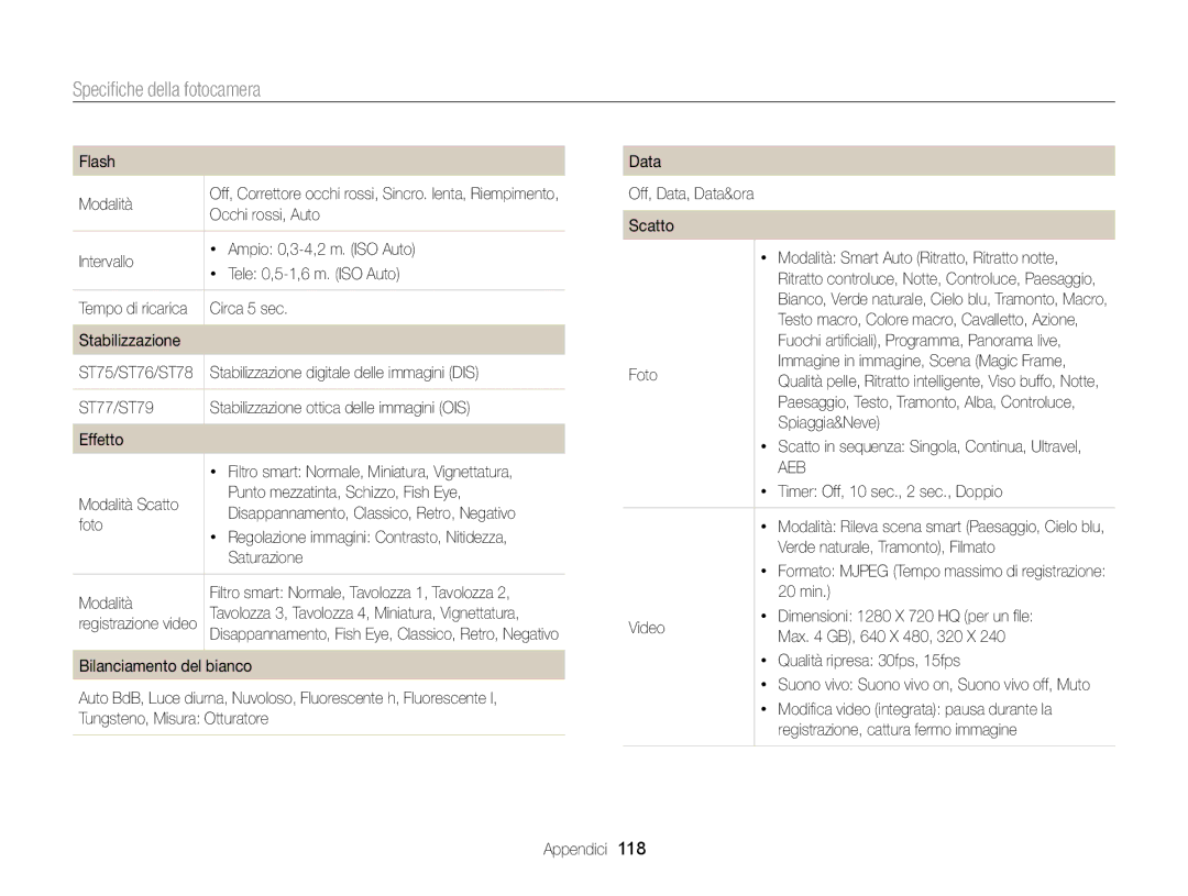 Samsung EC-ST77ZZHDRME, EC-ST77ZZBPWE1, EC-ST77ZZBPSE1, EC-ST77ZZBPLE1, EC-ST77ZZBPBE1 manual Speciﬁche della fotocamera 