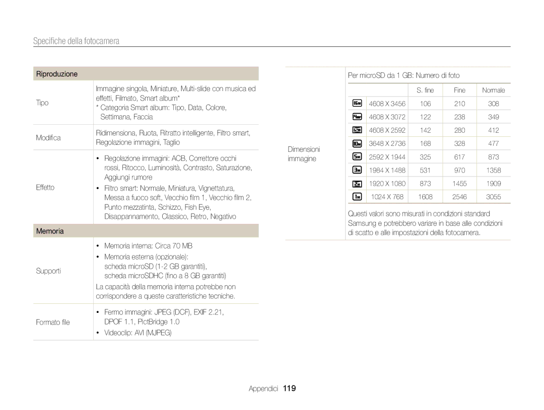 Samsung EC-ST77ZZFPBE1 manual Riproduzione, Tipo Effetti, Filmato, Smart album, Settimana, Faccia, Modiﬁca, Aggiungi rumore 