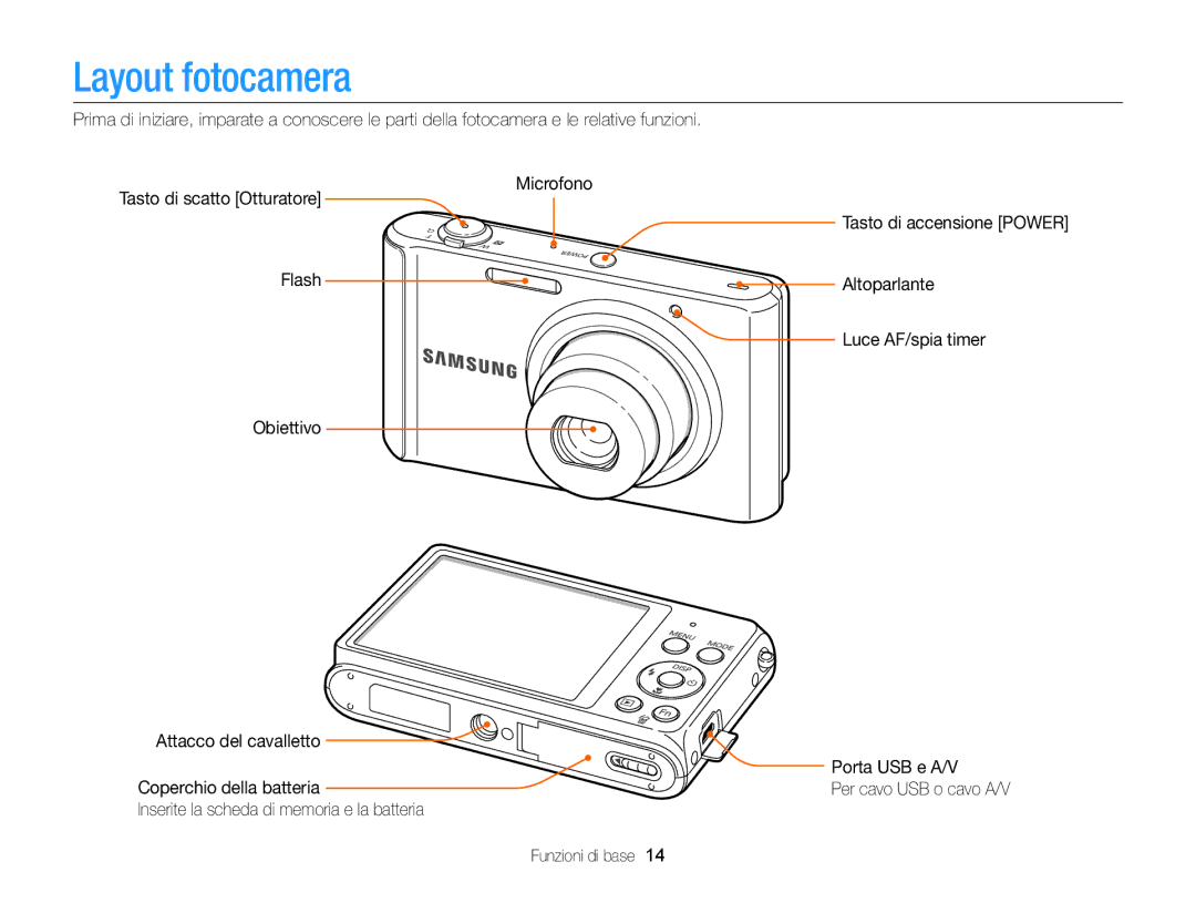 Samsung EC-ST77ZZBPSE1, EC-ST77ZZBPWE1, EC-ST77ZZBPLE1, EC-ST77ZZBPBE1, EC-ST77ZZHDSME manual Layout fotocamera, Microfono 