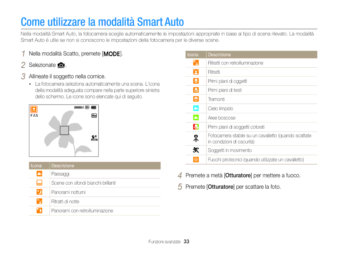 Samsung EC-ST77ZZFPSE1, EC-ST77ZZBPWE1, EC-ST77ZZBPSE1, EC-ST77ZZBPLE1, EC-ST77ZZBPBE1 Come utilizzare la modalità Smart Auto 