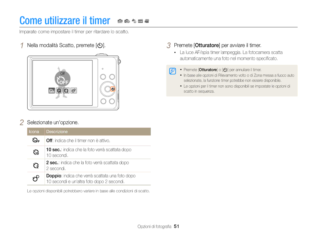 Samsung EC-ST77ZZDDSME, EC-ST77ZZBPWE1, EC-ST77ZZBPSE1 Come utilizzare il timer S p d s, Nella modalità Scatto, premete t 