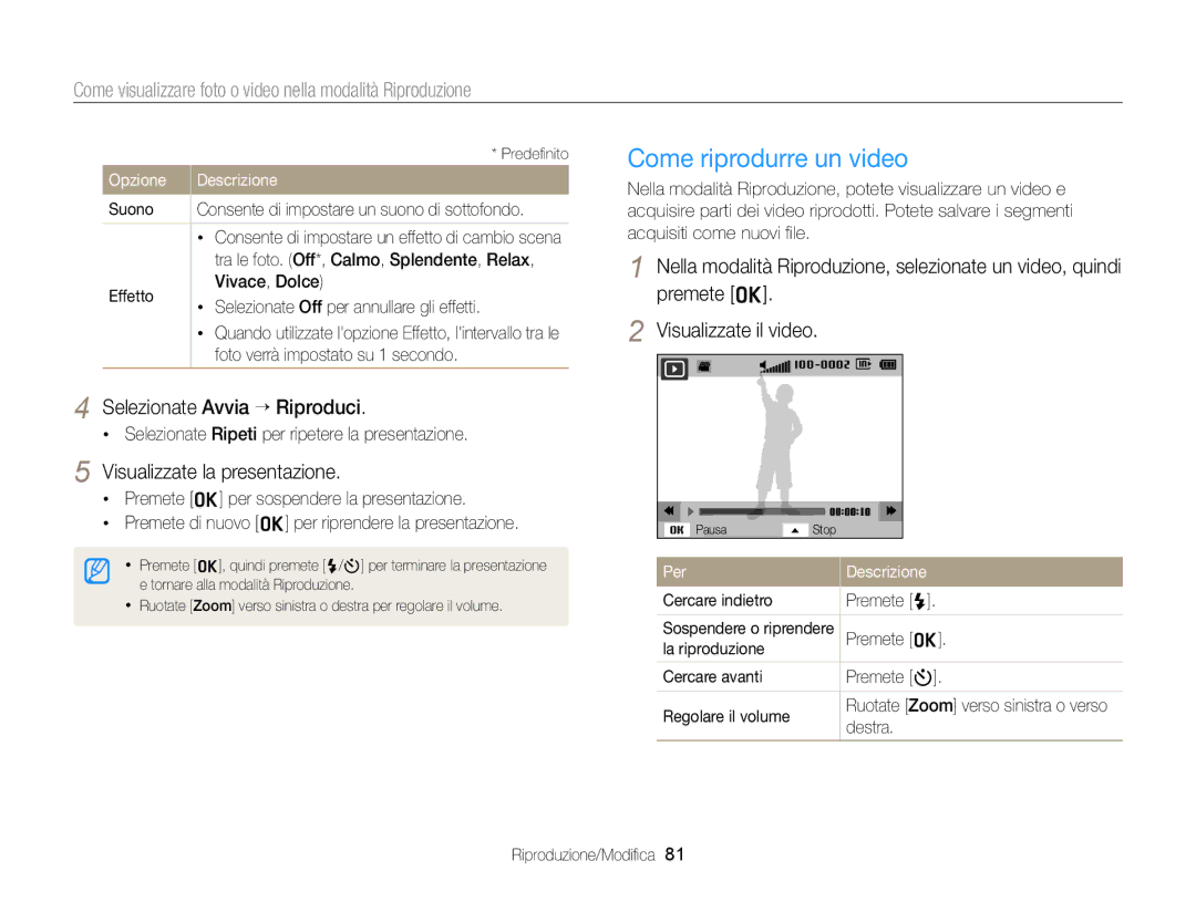 Samsung EC-ST77ZZDDRME manual Come riprodurre un video, Selezionate Avvia “ Riproduci, Visualizzate la presentazione 