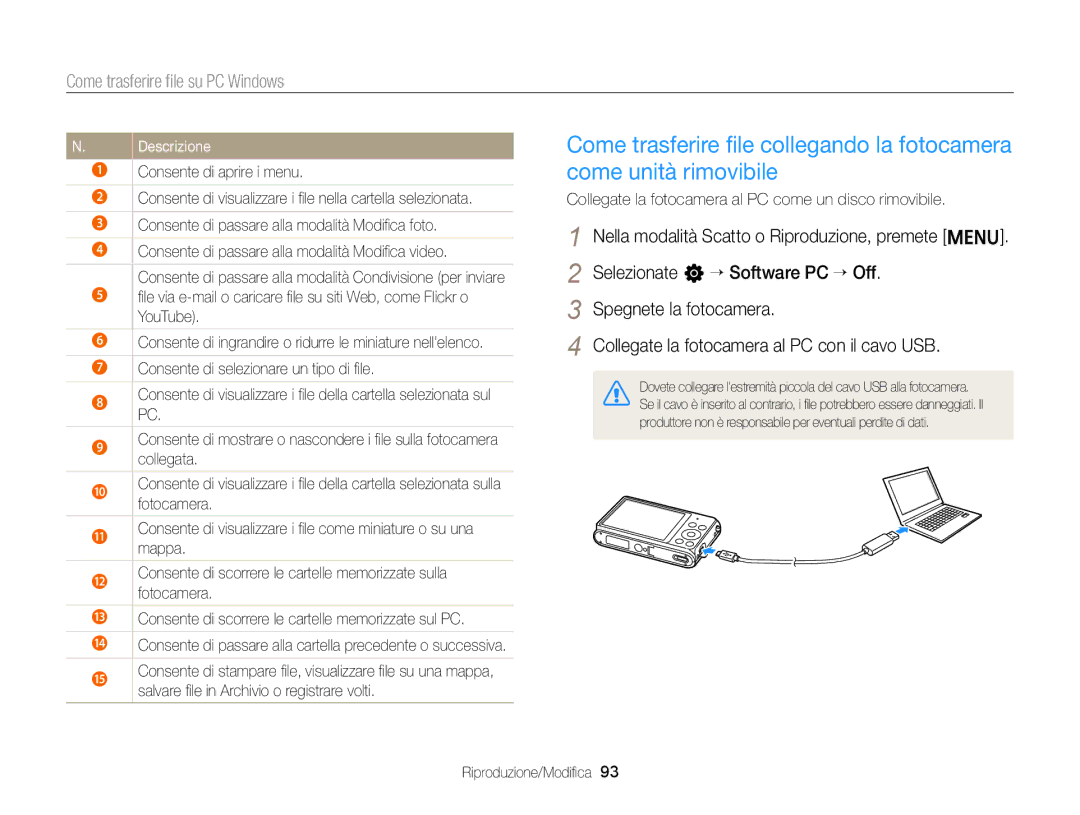 Samsung EC-ST77ZZDDSME, EC-ST77ZZBPWE1, EC-ST77ZZBPSE1 Descrizione, Collegate la fotocamera al PC come un disco rimovibile 