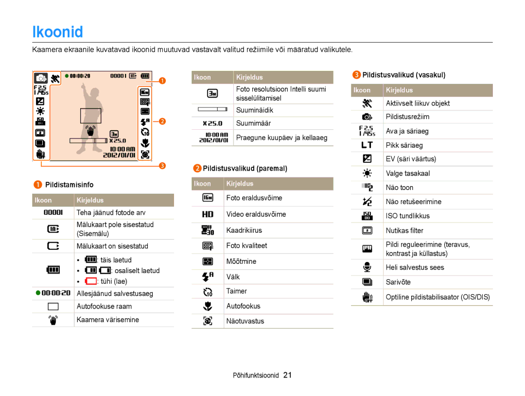 Samsung EC-ST77ZZBPBE2, EC-ST77ZZBPWE2 manual Ikoonid, Pildistamisinfo, 2Pildistusvalikud paremal, 3Pildistusvalikud vasakul 