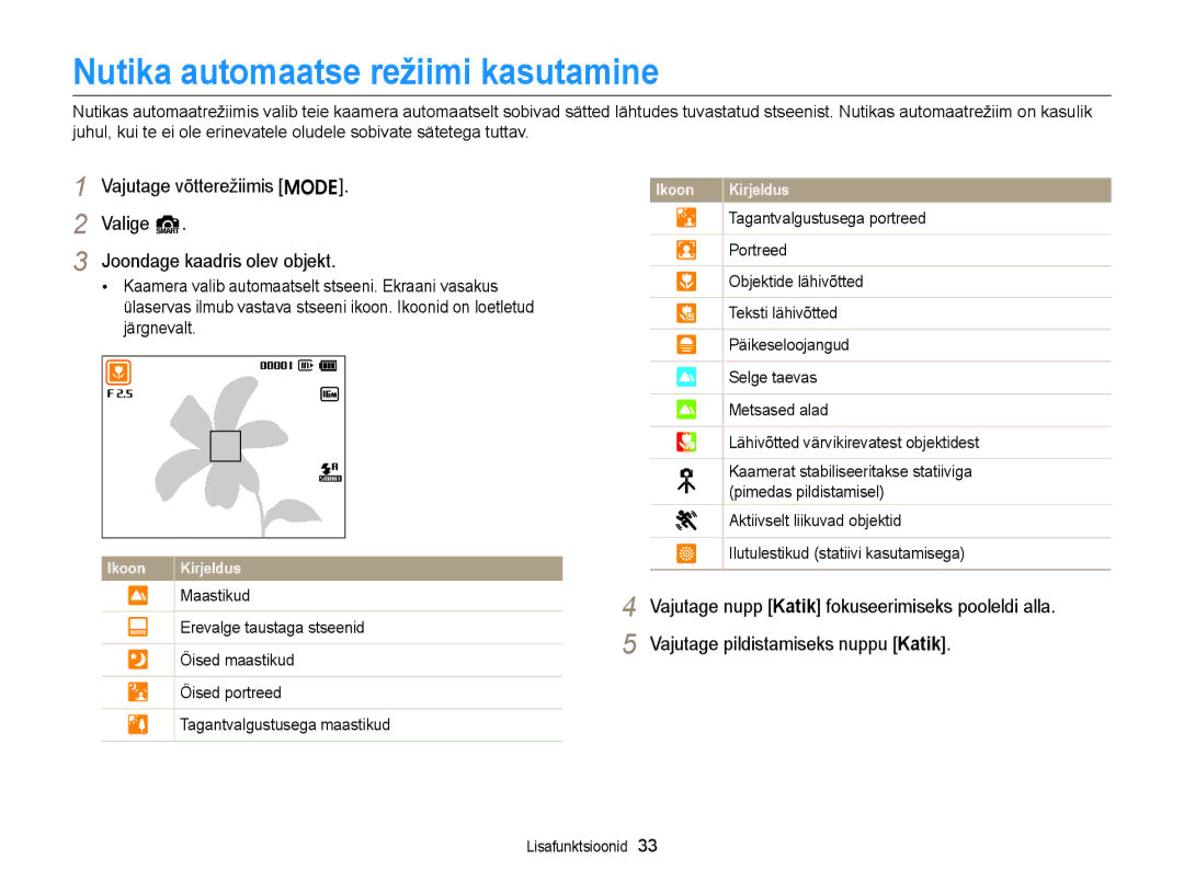 Samsung EC-ST77ZZFPRE2, EC-ST77ZZBPWE2, EC-ST77ZZBPRE2, EC-ST77ZZBPBE2, EC-ST77ZZFPWE2 Nutika automaatse režiimi kasutamine 