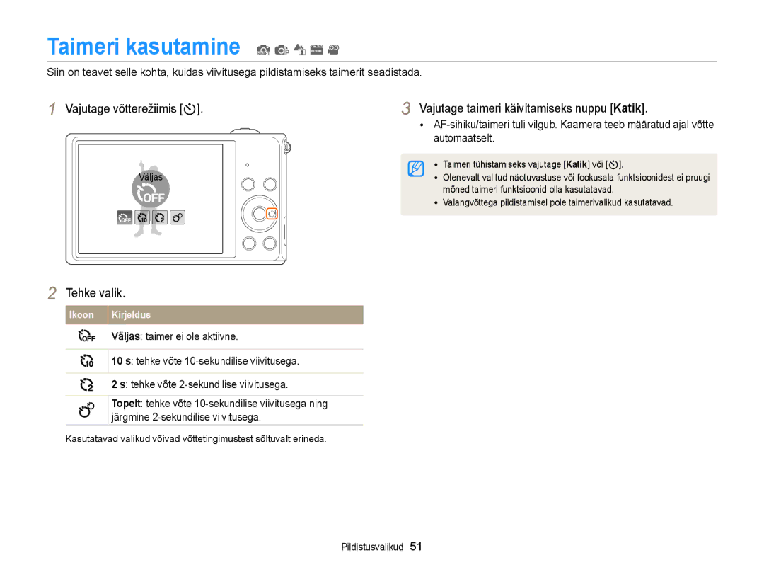 Samsung EC-ST77ZZBPBE2, EC-ST77ZZBPWE2, EC-ST77ZZBPRE2, EC-ST77ZZFPWE2, EC-ST77ZZFPRE2 manual Taimeri kasutamine S p d s 