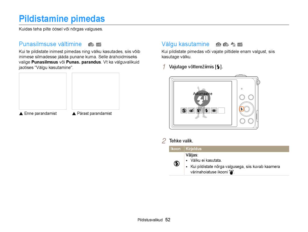 Samsung EC-ST77ZZFPWE2, EC-ST77ZZBPWE2 Pildistamine pimedas, Punasilmsuse vältimine p s, Välgu kasutamine S p d s, Väljas 