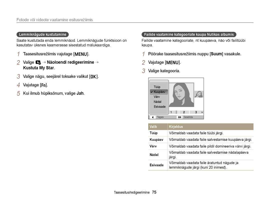 Samsung EC-ST77ZZFPLE2, EC-ST77ZZBPWE2 manual Valige u “ Näoloendi redigeerimine “ Kustuta My Star, Lemmiknägude kustutamine 