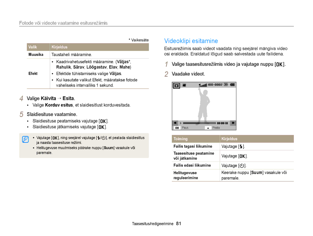 Samsung EC-ST77ZZBPBE2, EC-ST77ZZBPWE2, EC-ST77ZZBPRE2, EC-ST77ZZFPWE2 manual Valige Käivita “ Esita, Slaidiesituse vaatamine 