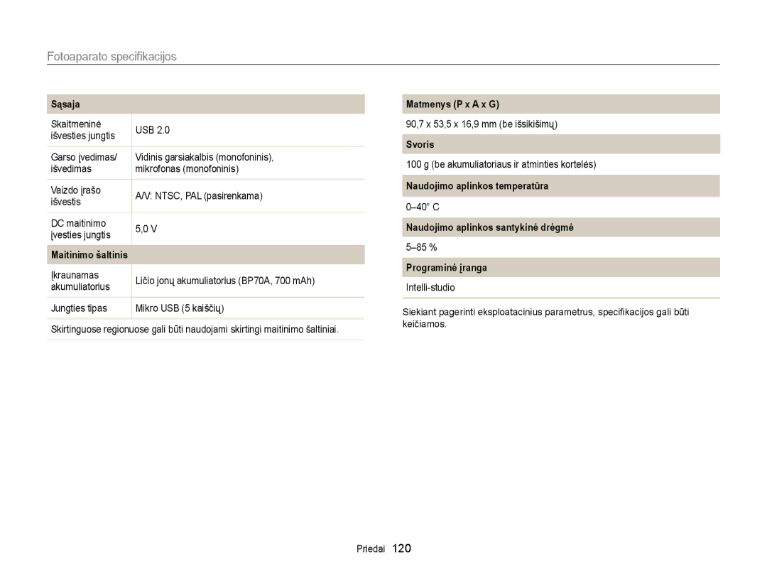 Samsung EC-ST77ZZBPRE2, EC-ST77ZZBPWE2, EC-ST77ZZBPBE2, EC-ST77ZZFPWE2, EC-ST77ZZFPRE2, EC-ST77ZZBPSE2 manual Matmenys P x a x G 