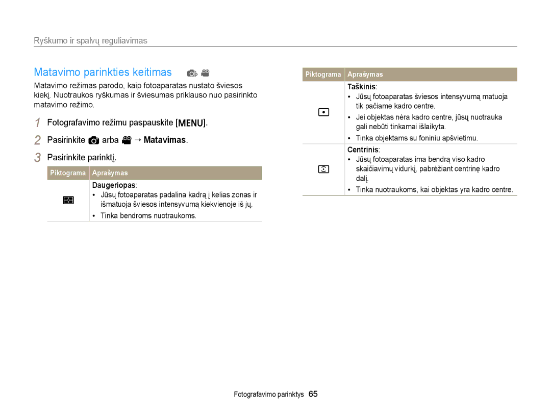 Samsung EC-ST77ZZFPLE2 manual Matavimo parinkties keitimas p, Daugeriopas, Tinka bendroms nuotraukoms, Taškinis, Centrinis 