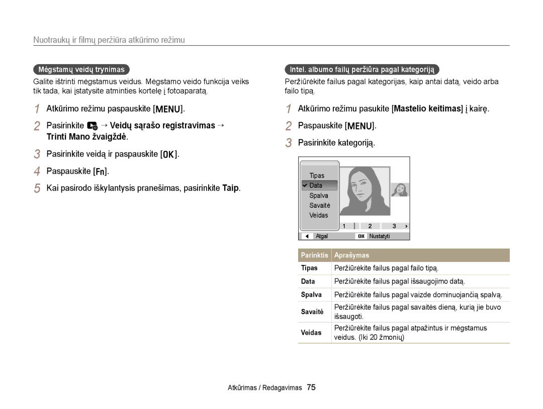 Samsung EC-ST77ZZFPLE2, EC-ST77ZZBPWE2 manual Mėgstamų veidų trynimas, Intel. albumo failų peržiūra pagal kategoriją 
