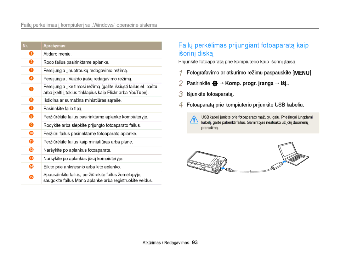 Samsung EC-ST77ZZFPRE2, EC-ST77ZZBPWE2 manual Failų perkėlimas prijungiant fotoaparatą kaip išorinį diską, Atidaro meniu 