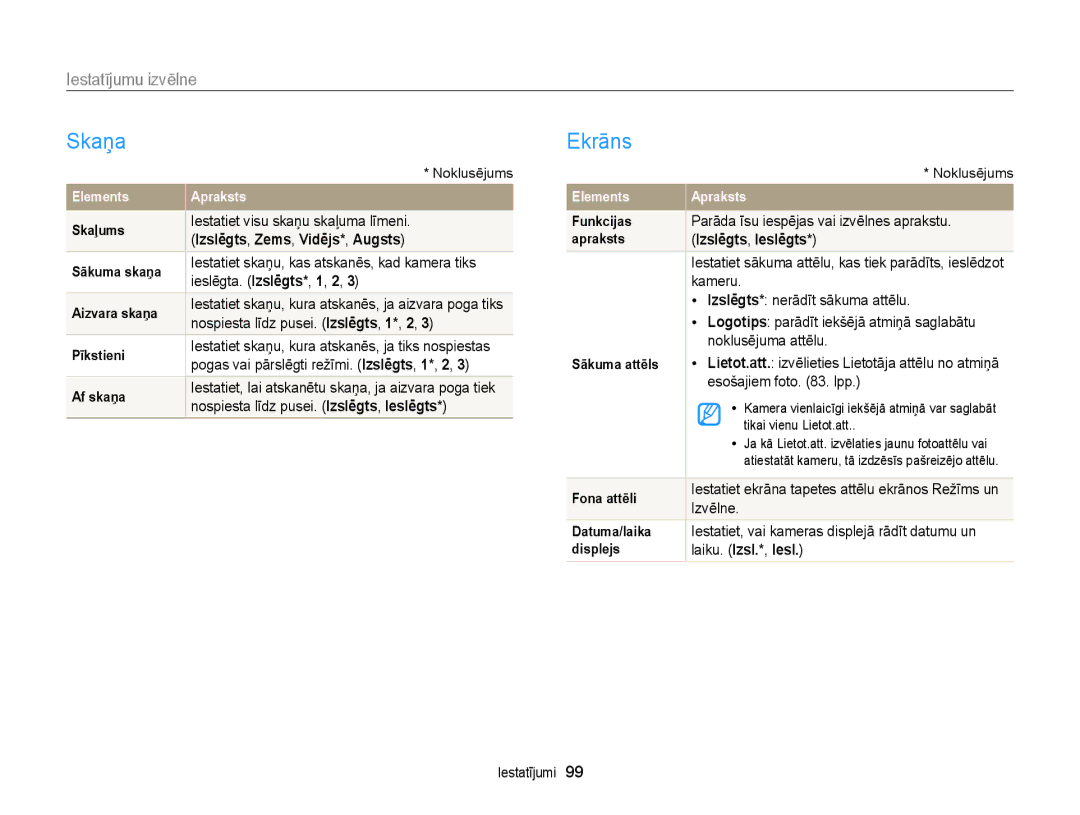 Samsung EC-ST77ZZBPWE2 manual Skaņa, Ekrāns, Iestatījumu izvēlne, Izslēgts, Zems, Vidējs*, Augsts, Izslēgts, Ieslēgts 