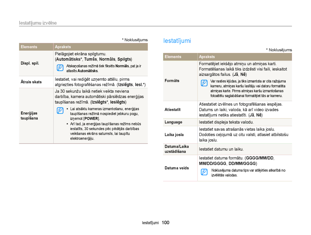 Samsung EC-ST77ZZBPRE2, EC-ST77ZZBPWE2, EC-ST77ZZBPBE2, EC-ST77ZZFPWE2 Iestatījumi, Automātisks*, Tumšs, Normāls, Spilgts 