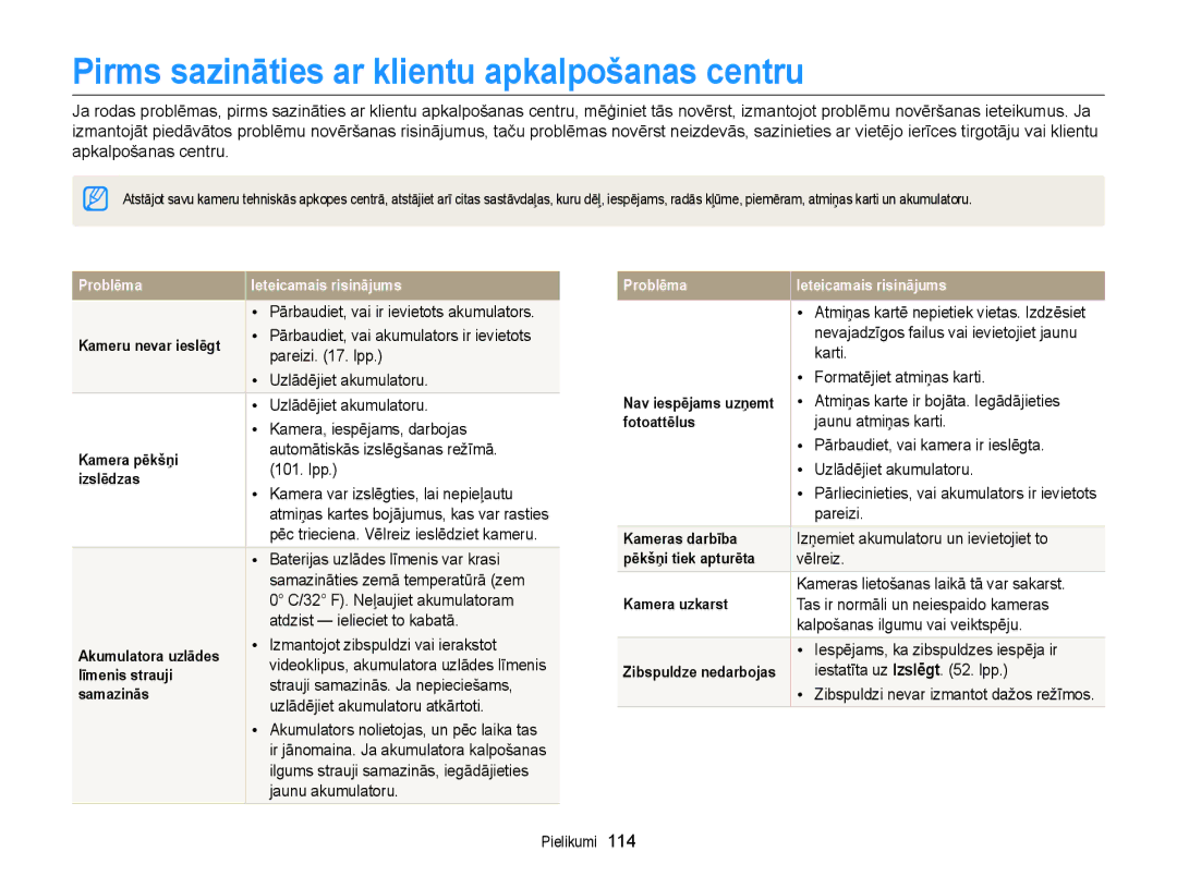 Samsung EC-ST77ZZBPSE2, EC-ST77ZZBPWE2, EC-ST77ZZBPRE2, EC-ST77ZZBPBE2 manual Pirms sazināties ar klientu apkalpošanas centru 