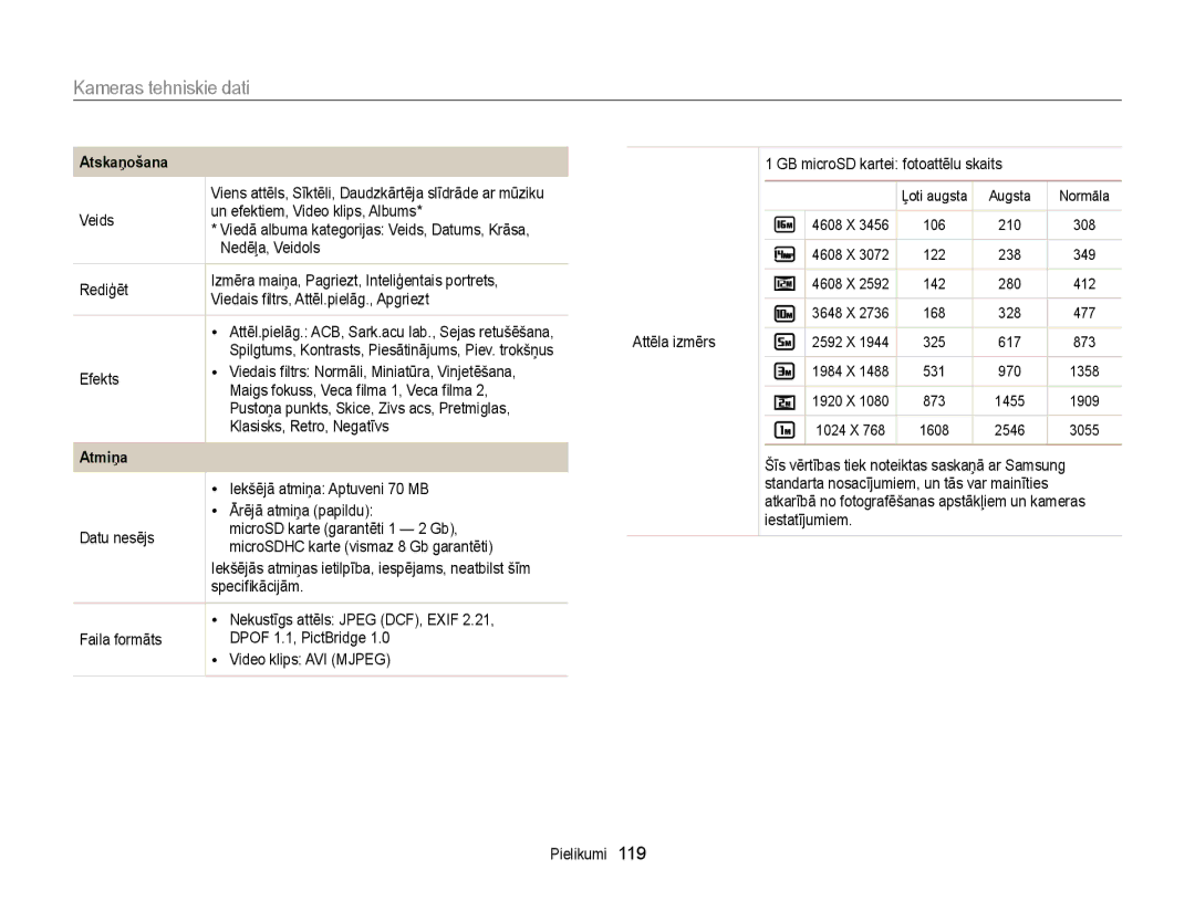 Samsung EC-ST77ZZBPWE2, EC-ST77ZZBPRE2, EC-ST77ZZBPBE2, EC-ST77ZZFPWE2, EC-ST77ZZFPRE2, EC-ST77ZZBPSE2 Atskaņošana, Atmiņa 